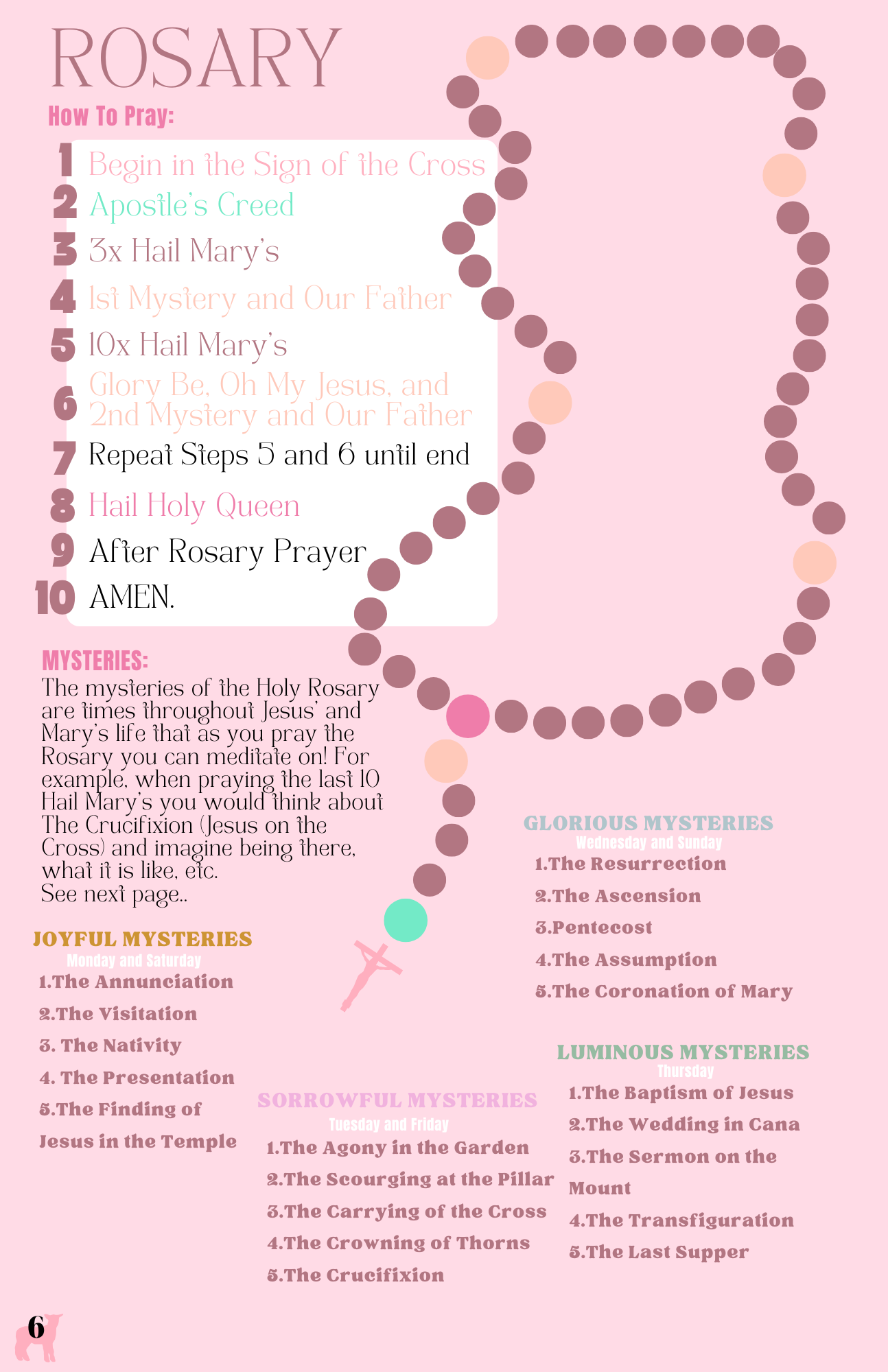 Rosary Part 1.png