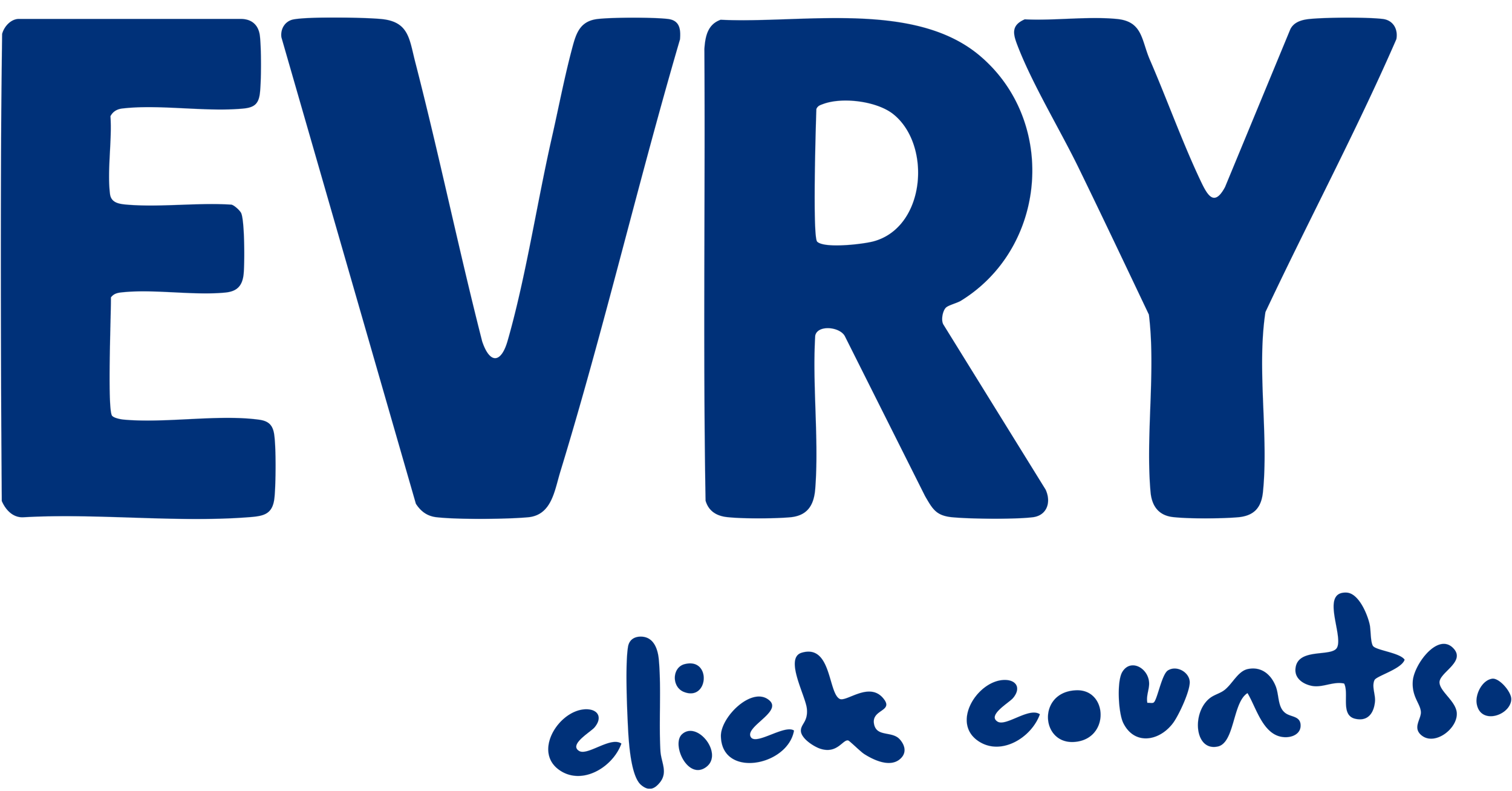 Etsy logo in dark blue with the words 'click count.'