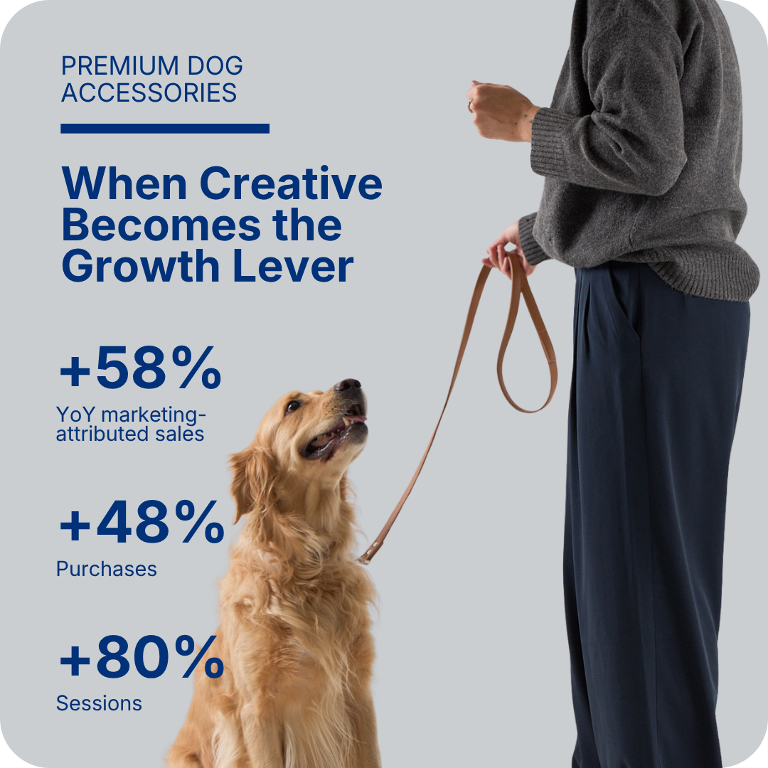 When Creative Becomes the Growth Lever