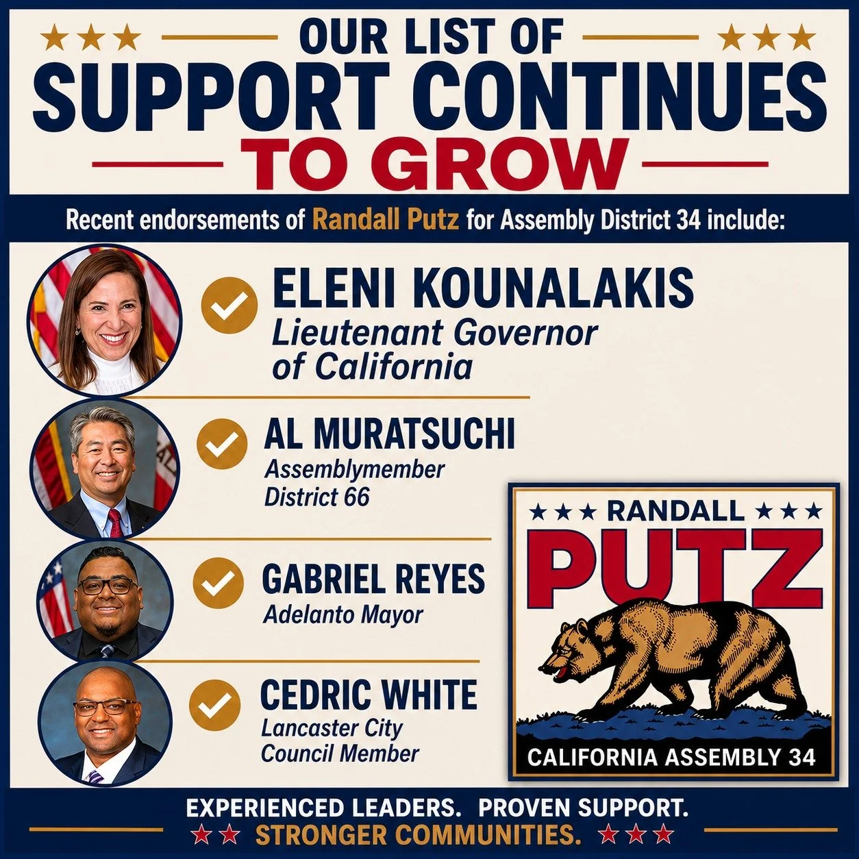 I am incredibly honored and grateful to have the support and endorsements of so many amazing leaders from across our region and state! This growing momentum belongs to all of us, and together, we are ready to deliver strong, real results for Assembly