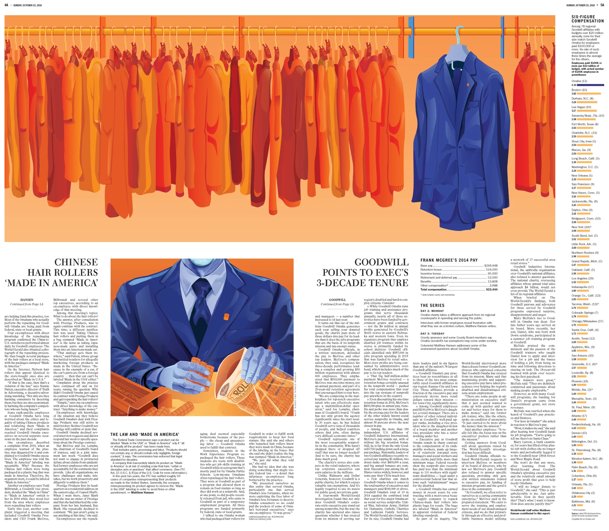 Goodwill Day 1 - Interior  [Adobe Illustrator]