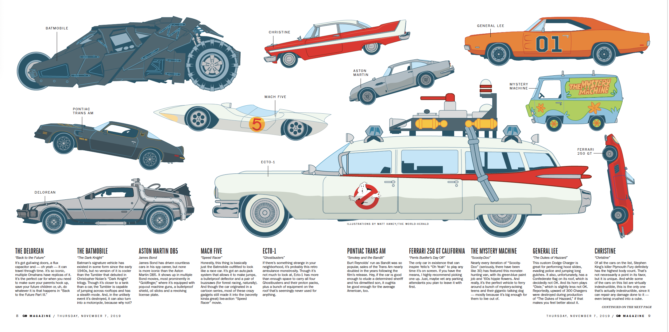 Pop culture vehicles [Vector art]