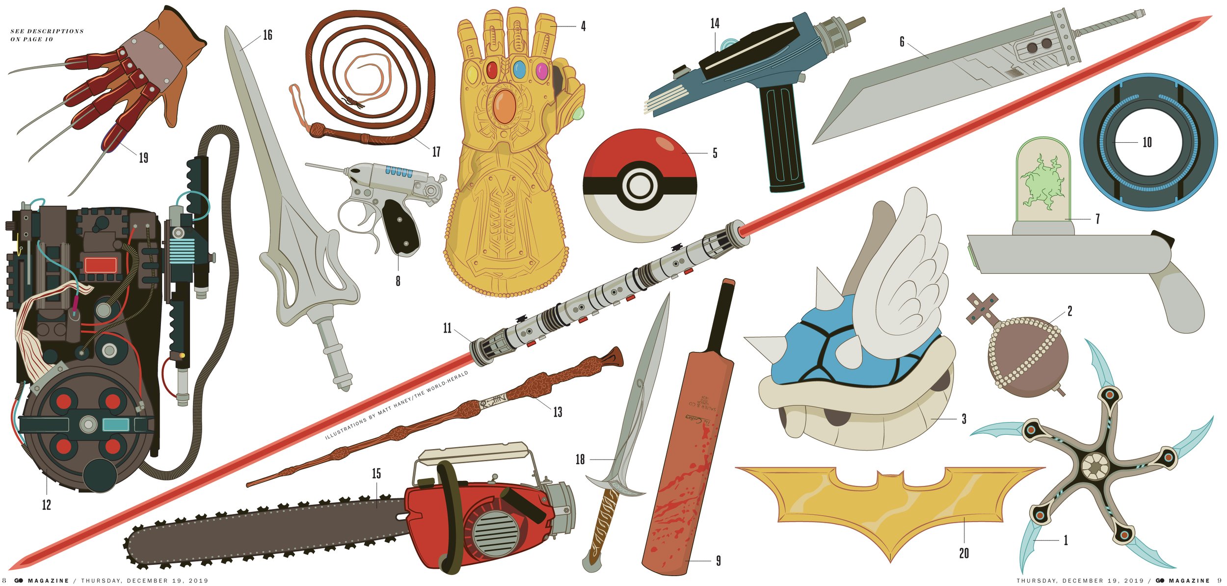 "GO" - Pop Culture Props Doubletruck [Vector art]