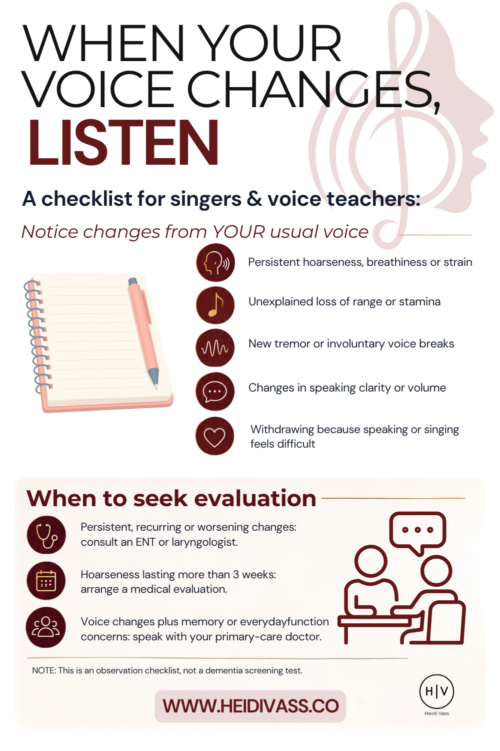 Checklist for singers and voice teachers outlining vocal changes to notice, including persistent hoarseness, reduced range or stamina, tremor, and changes in speaking clarity, with guidance on when to seek medical evaluation.