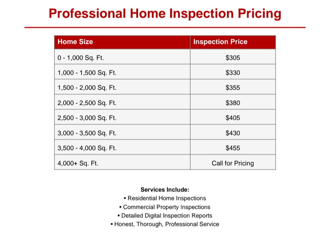 Price list for professional home inspection services by home size, with costs ranging from $305 to call for pricing for homes over 4,000 square feet. Services include residential and commercial inspections, detailed digital reports, and professional service.