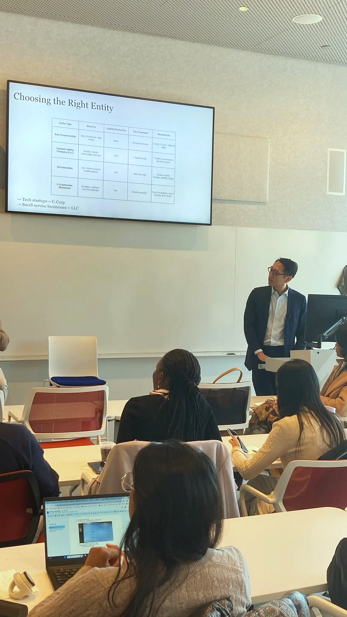 Guest Lecture at Columbia Business School.