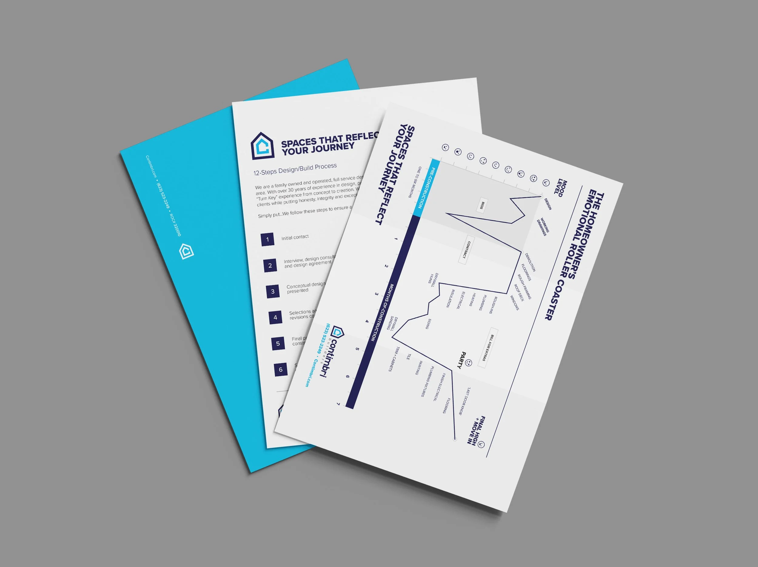 A set of printed brochures and flyers about homeownership and building process, with diagrams and text, placed on a gray surface.