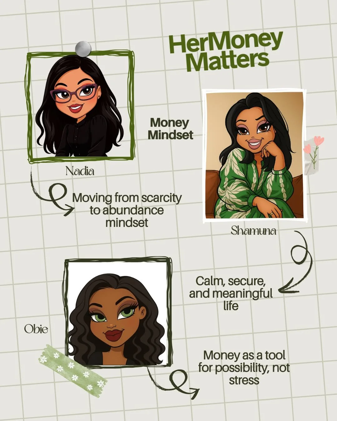 True wealth is not merely a matter of numbers; it encompasses freedom, clarity, and confidence. 

Shamuna emphasizes that when you align your finances with your values, you can achieve peace. Nadia demonstrates how small victories and shifts in minds