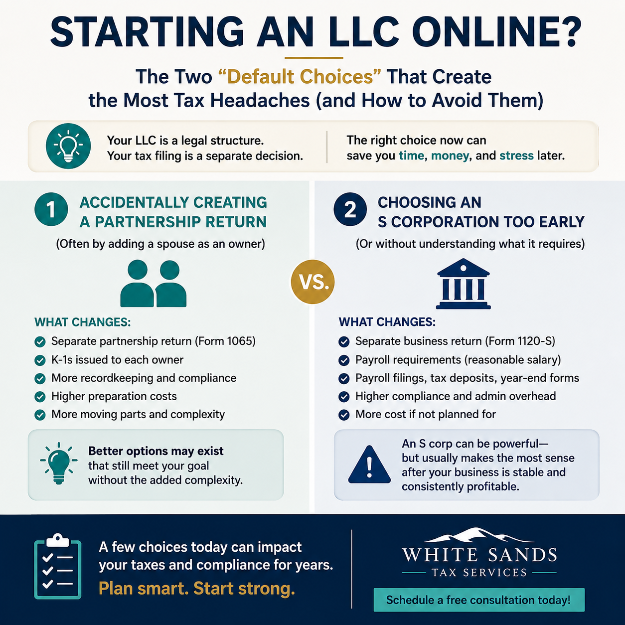 Starting an LLC Online? The Two “Default Choices” That Create the Most Tax Headaches (and How to Avoid Them)