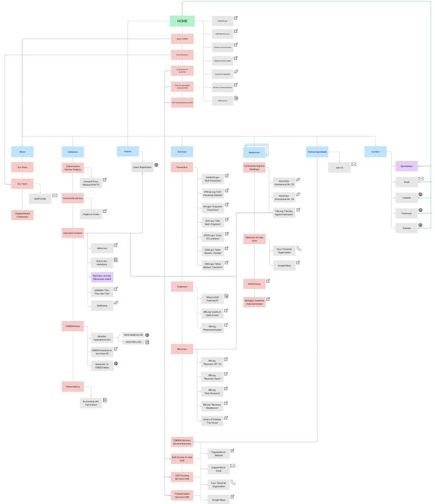 Screenshot 2025-04-27 232323.JPG