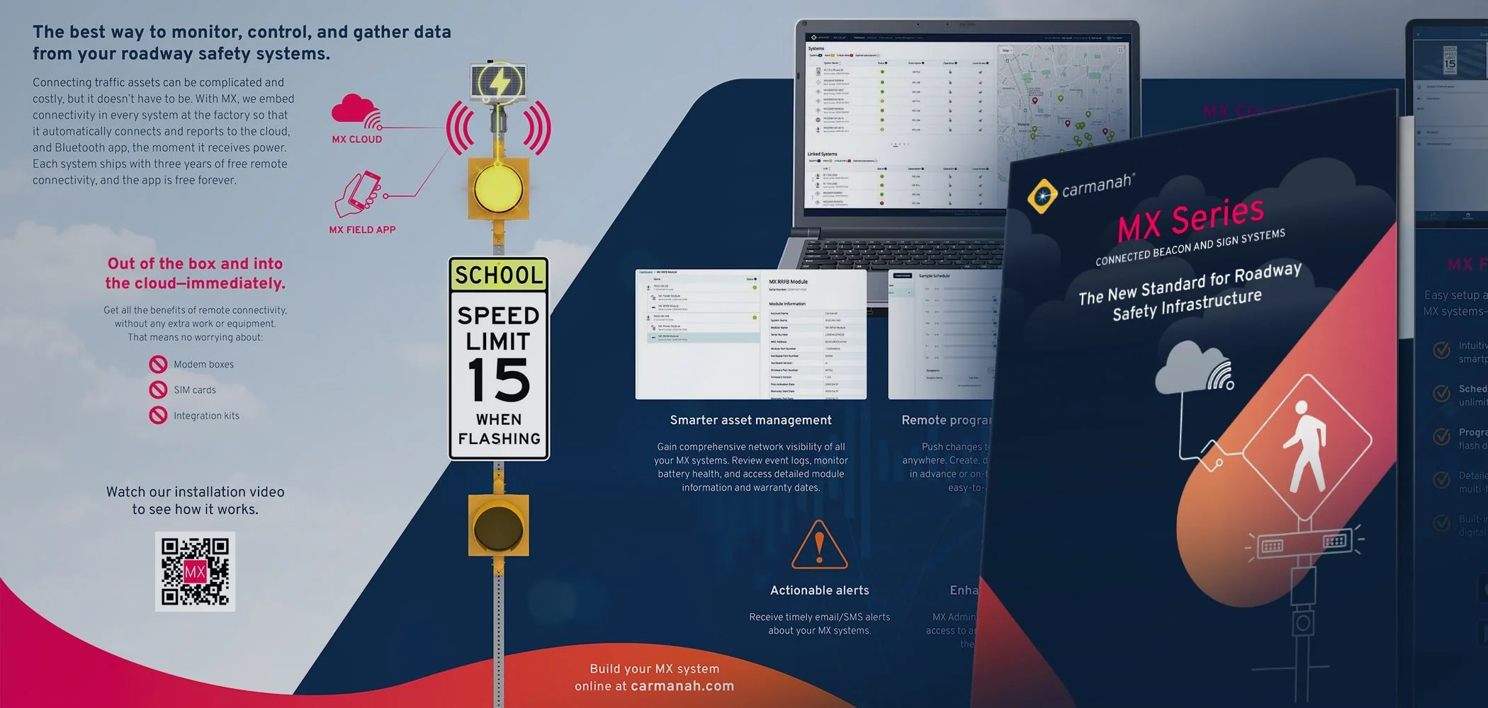 MX Series trifold brochure design