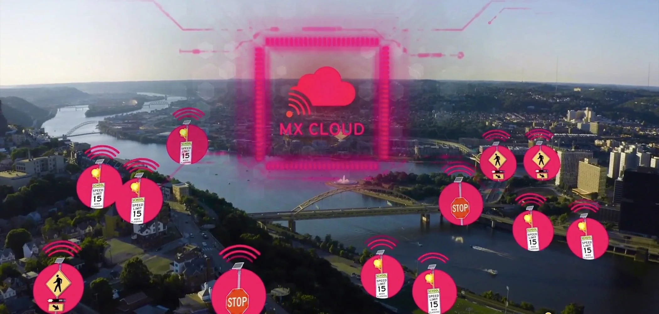 Connected Traffic System Cloud Platform