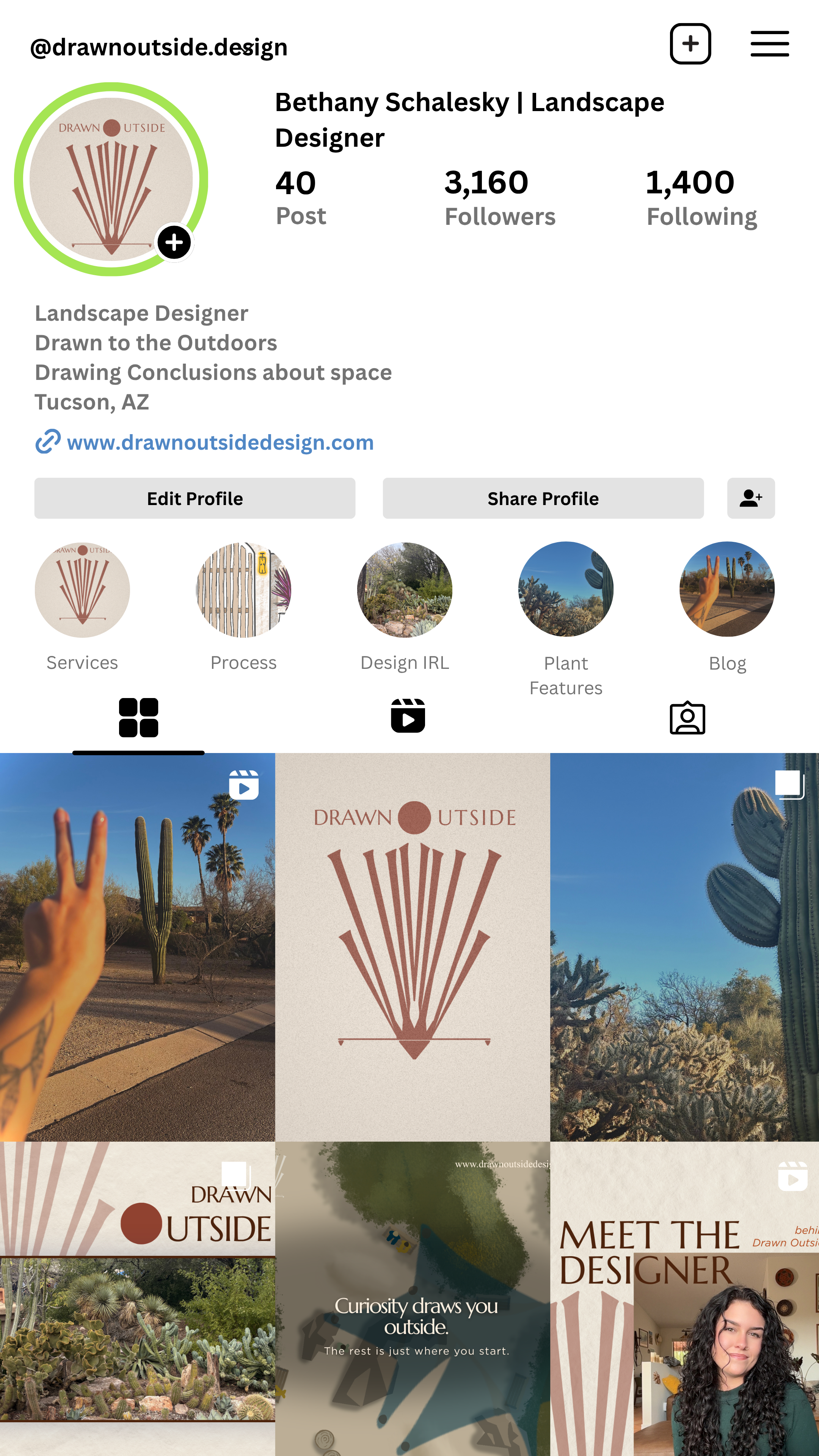 Social Media Profile Set