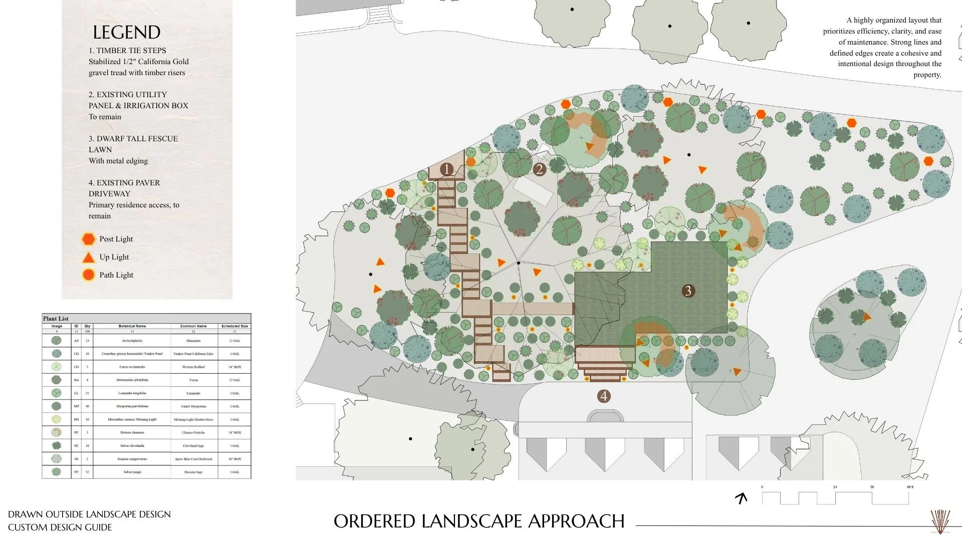 Schalesky Res Design Guide.jpg