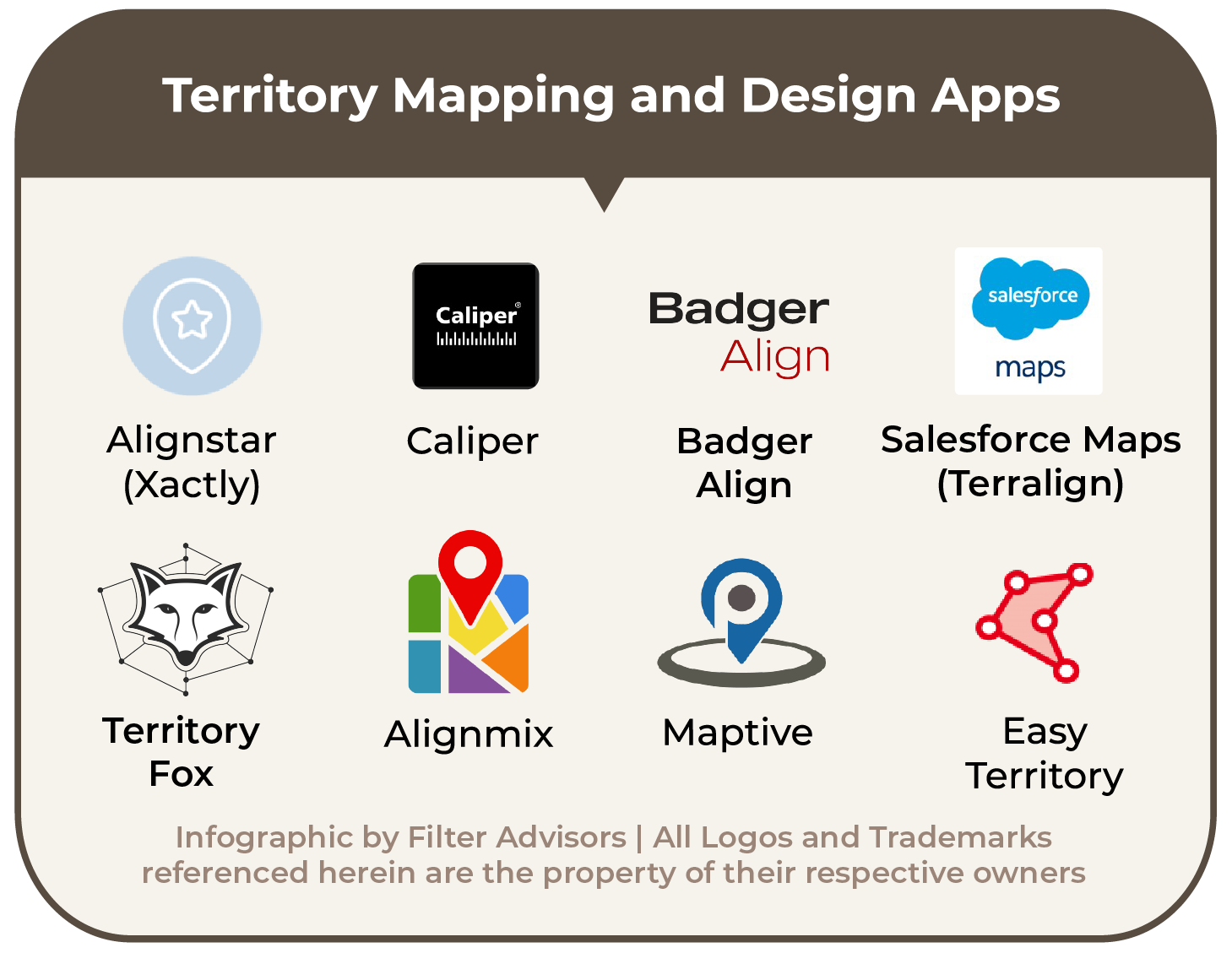 Territory Mapping Apps | Enhance Sales Efficiency Today — Filter Advisors