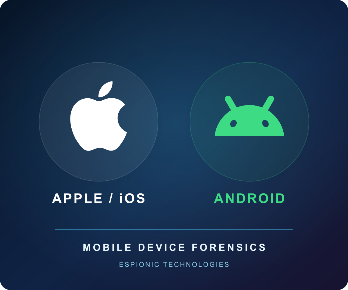 SPYWARE &amp; COMPROMISED DEVICES.