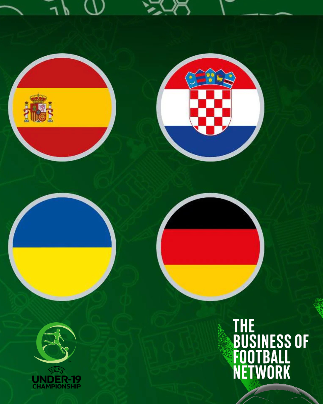UEFA Under 19 EURO 2026: Semi Final Preview as Europe's Future Stars Battle for a Place in the Final