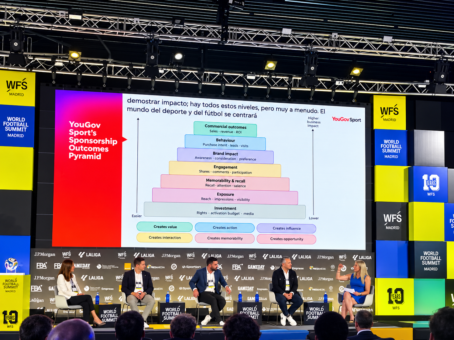 World Football Summit Panel Discussion.png