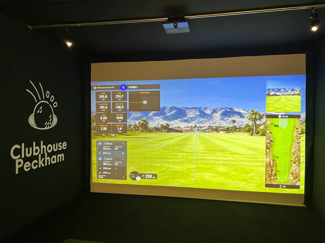 Indoor golf simulator displaying a virtual golf course with mountains in the background, two additional screens showing course details, and a golf ball at 280 yards distance. The wall features a logo of a character with a sun and the text "Clubhouse Peckham."