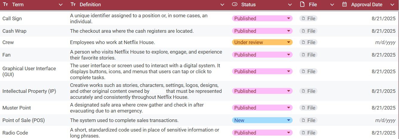 NH Master Glossary.jpg