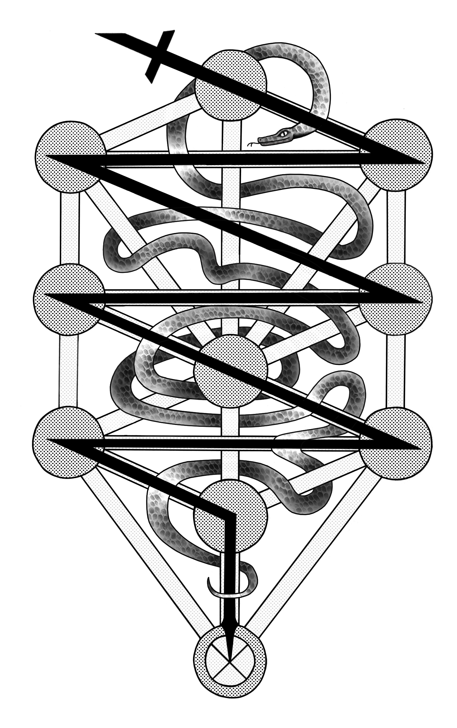 Qabalistic Tree Of Life Diagram