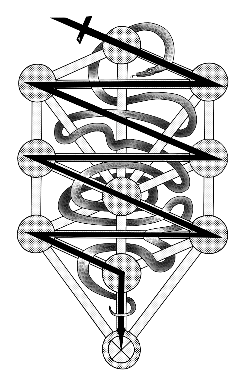 The lightning flash qabalah diagram.
