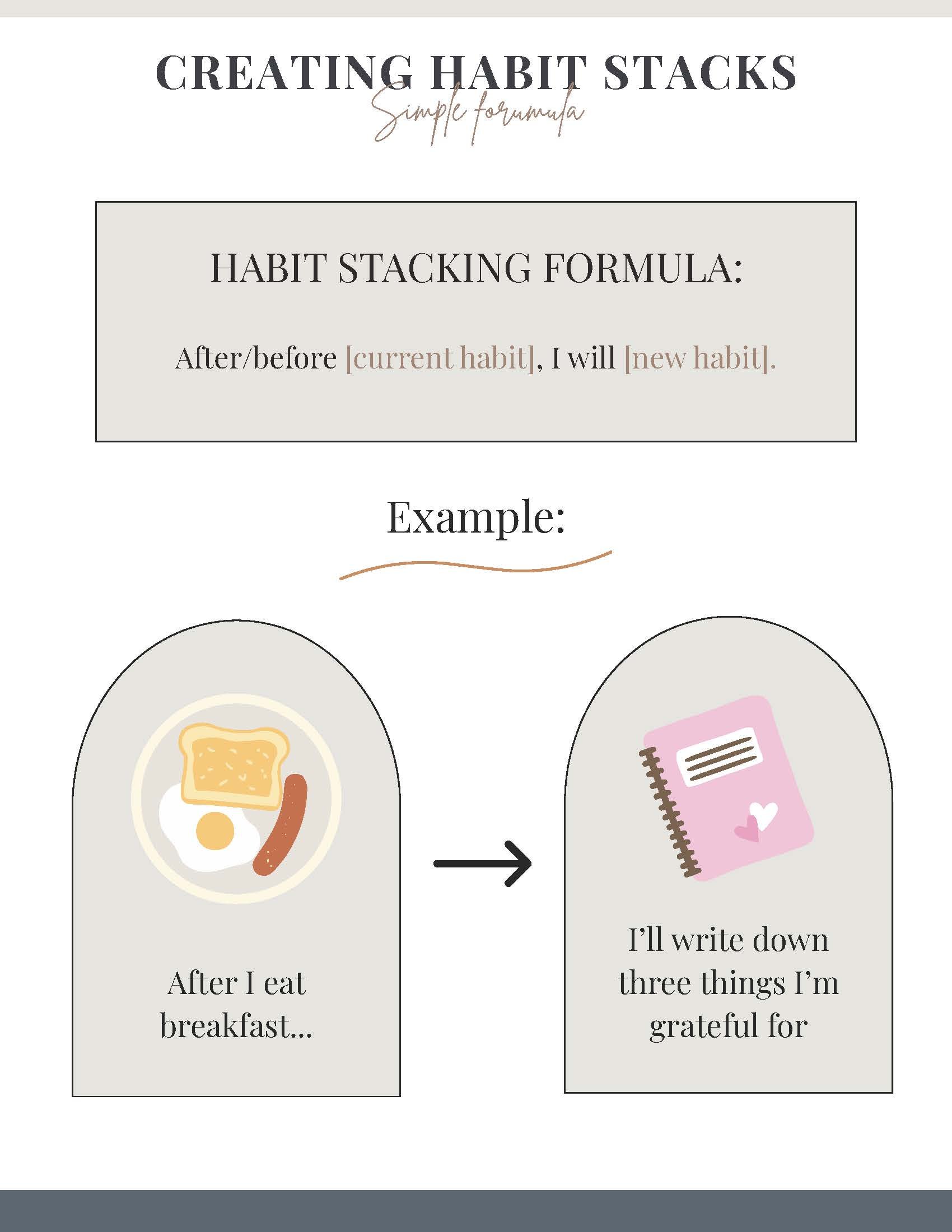 Habit Stacking Guide_Página_3.jpg