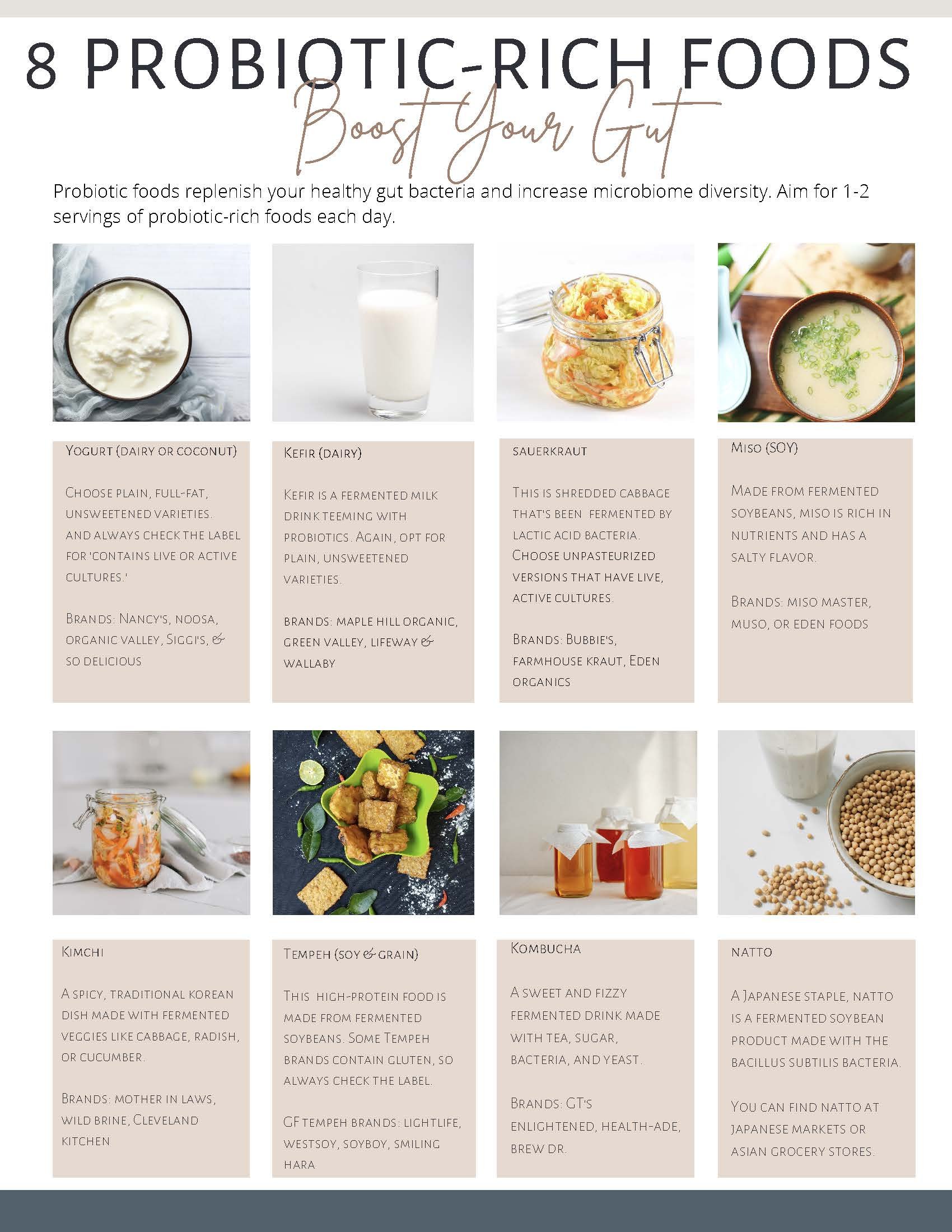 Top Probiotic & Prebiotic Foods_Página_2.jpg