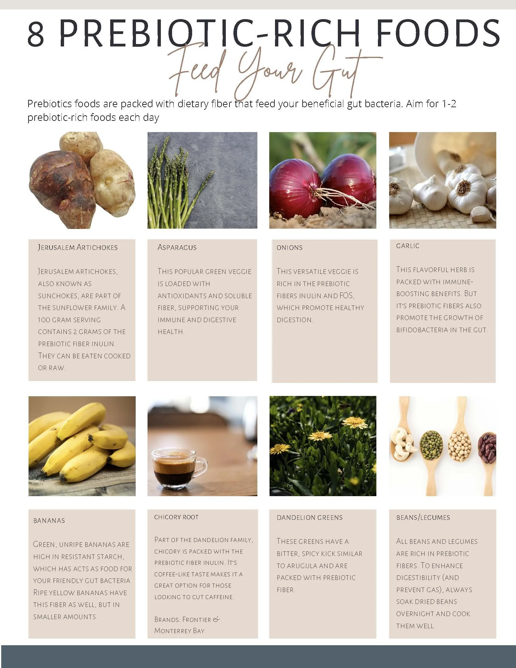 Top Probiotic & Prebiotic Foods_Página_4.jpg