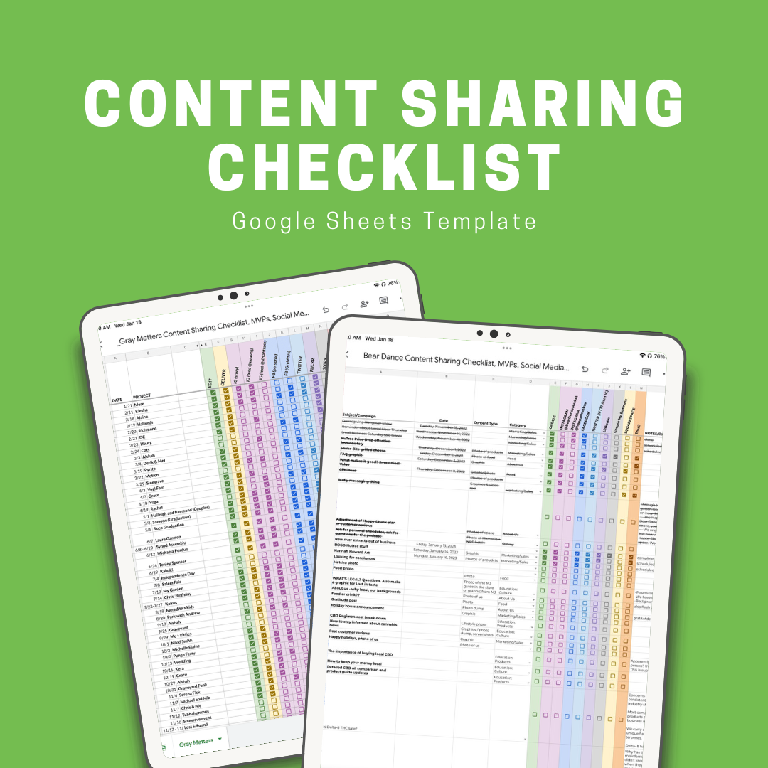 Content Sharing Checklist ⎮ Google Sheets Template