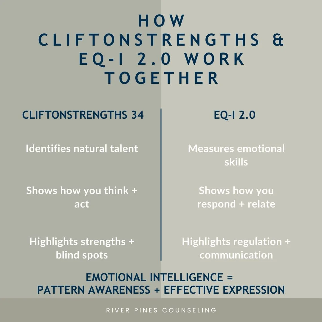 Emotional Intelligence in Leadership: CliftonStrengths &amp; EQ-i 2.0 Guide