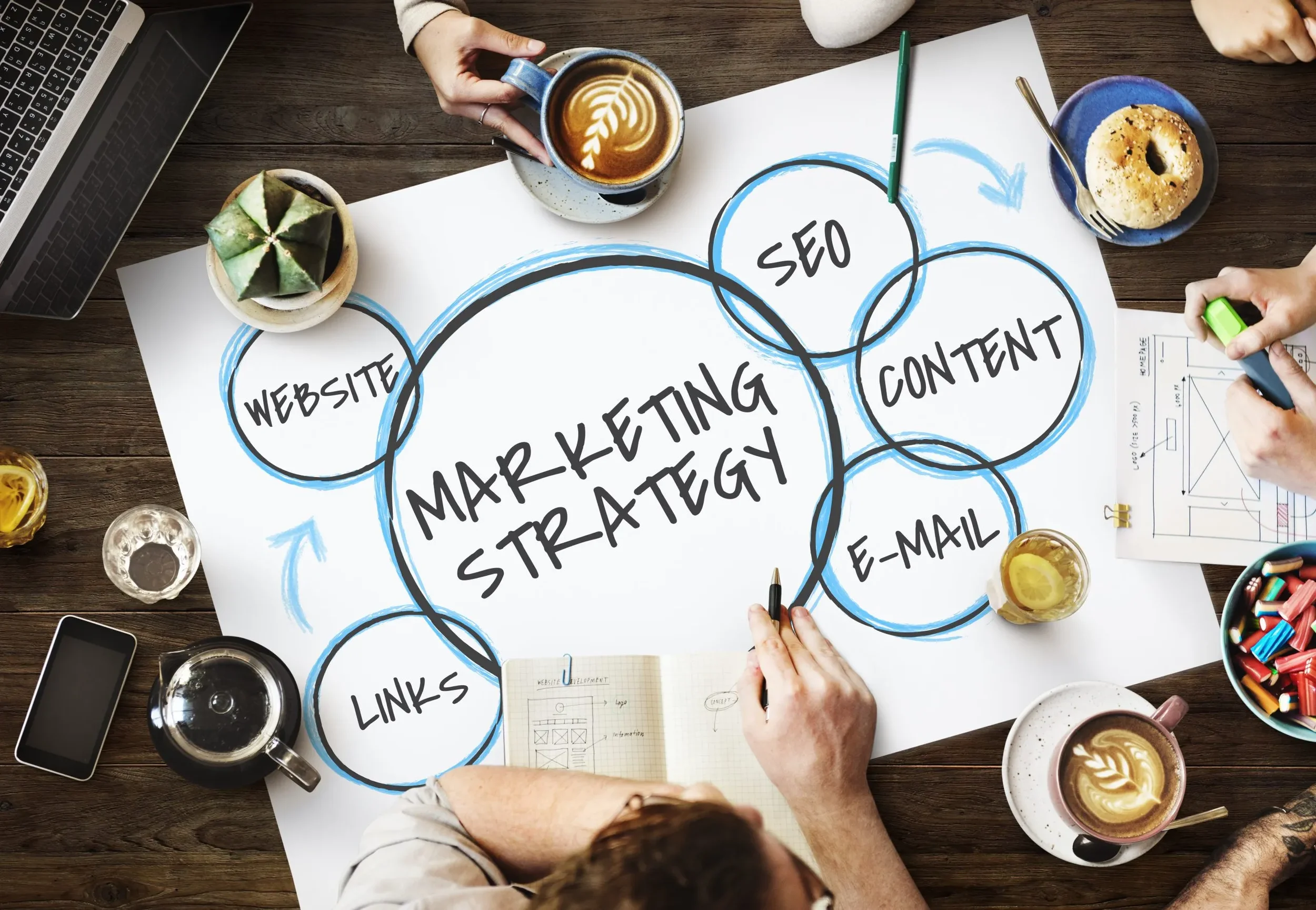Working With a Marketing Agency: What to Expect