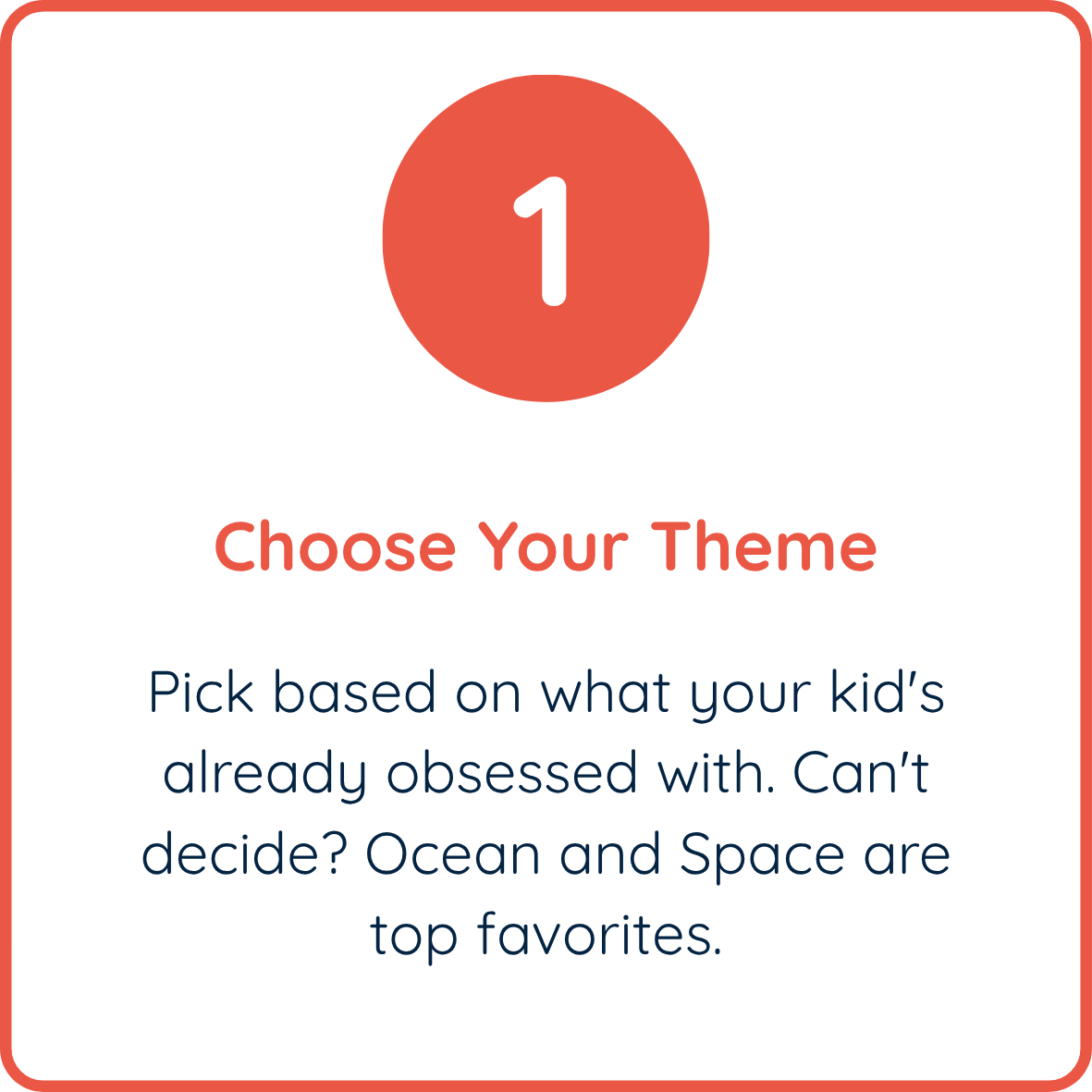 Step 1 graphic reading "Choose Your Theme": pick a Spark Box based on what your kid is already obsessed with, such as Ocean or Space
