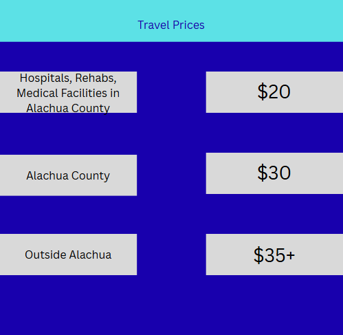 Multicolored chart showing travel prices to Hospitals, Rehab, Medical Facilities for $20, Alachua County for $30, and outside Alachua for $35+