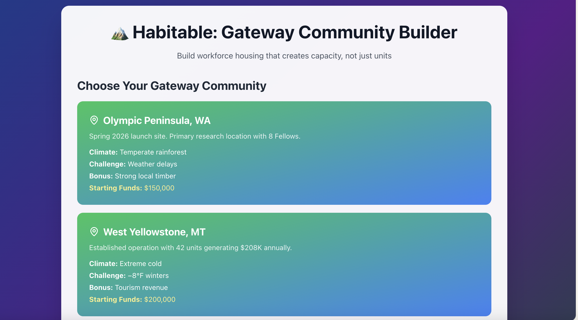 Learning a Different Model of  Housing through Accessible Interactive Interfaces 