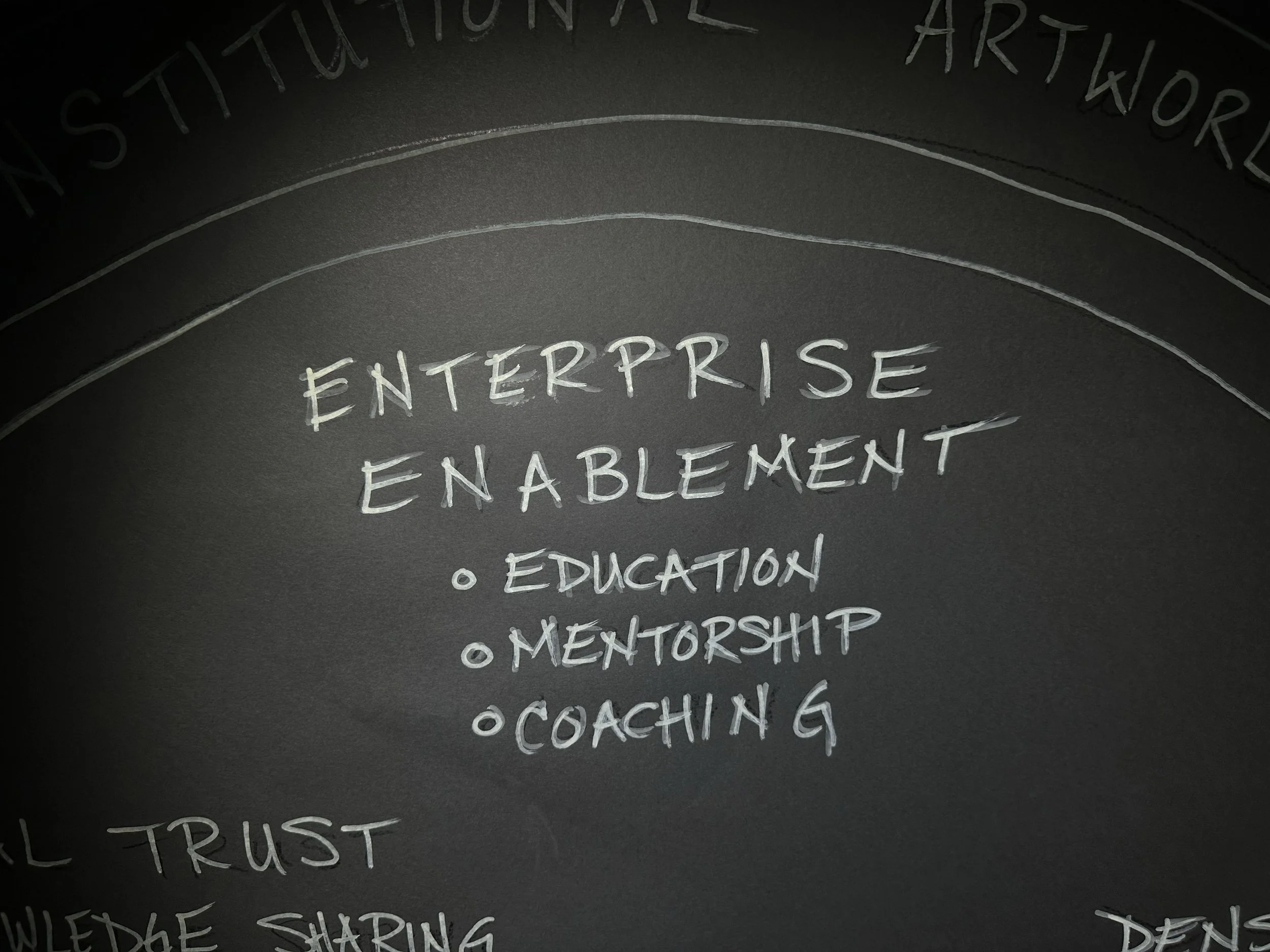 EnterpriseEnablement.jpg
