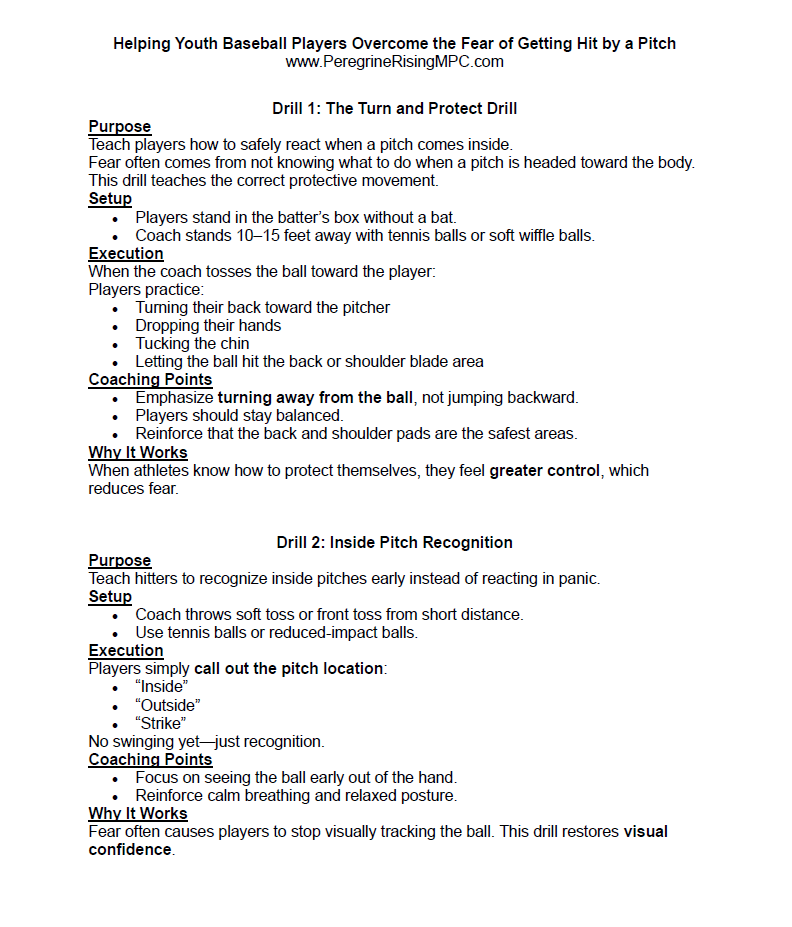 hit by pitch coaching guide.png