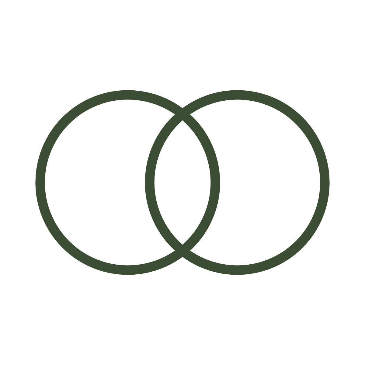 Two overlapping circles, one labeled "Inclusive" and the other labeled "Exclusive".