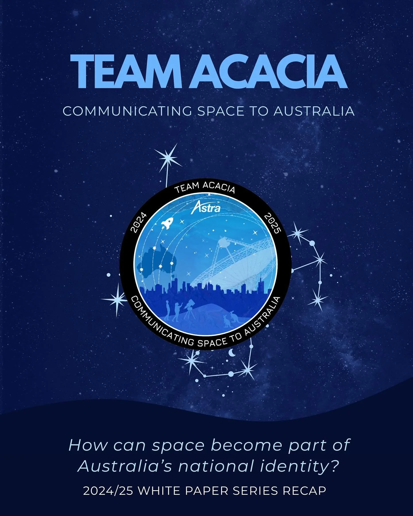 Taking it back again to our last white paper series! The 2024/25 Team Acacia explored our opportunities, aspirations and challenges in communicating space to Australia.

An excerpt from the introduction of the white paper: &ldquo;It is critical to ad