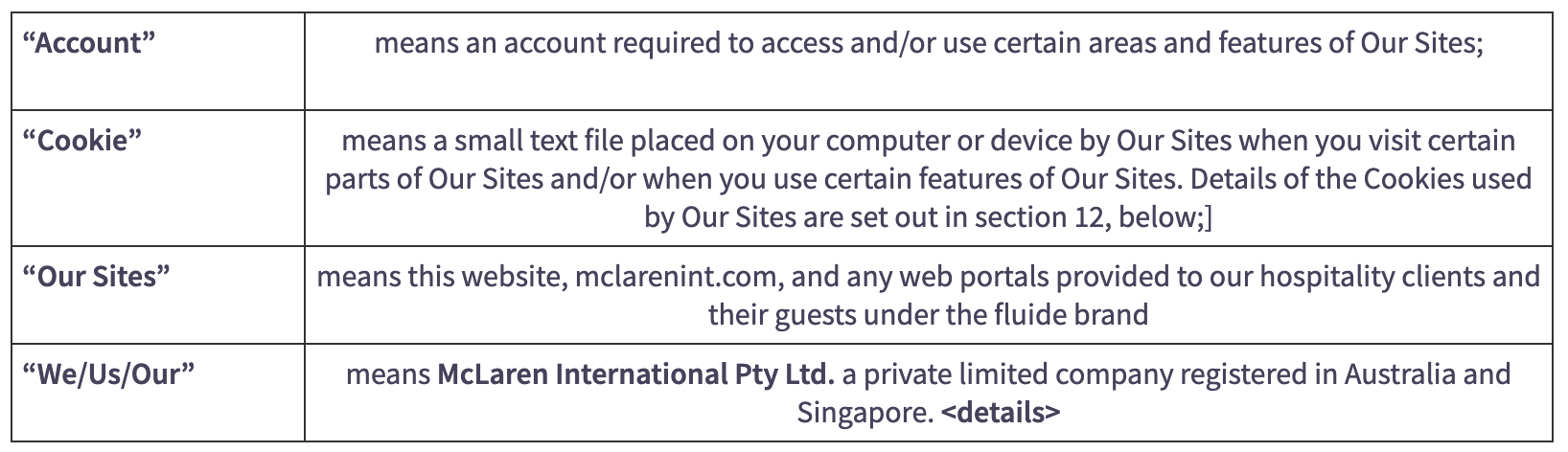 Definitions & Interpretations of Privacy Policy