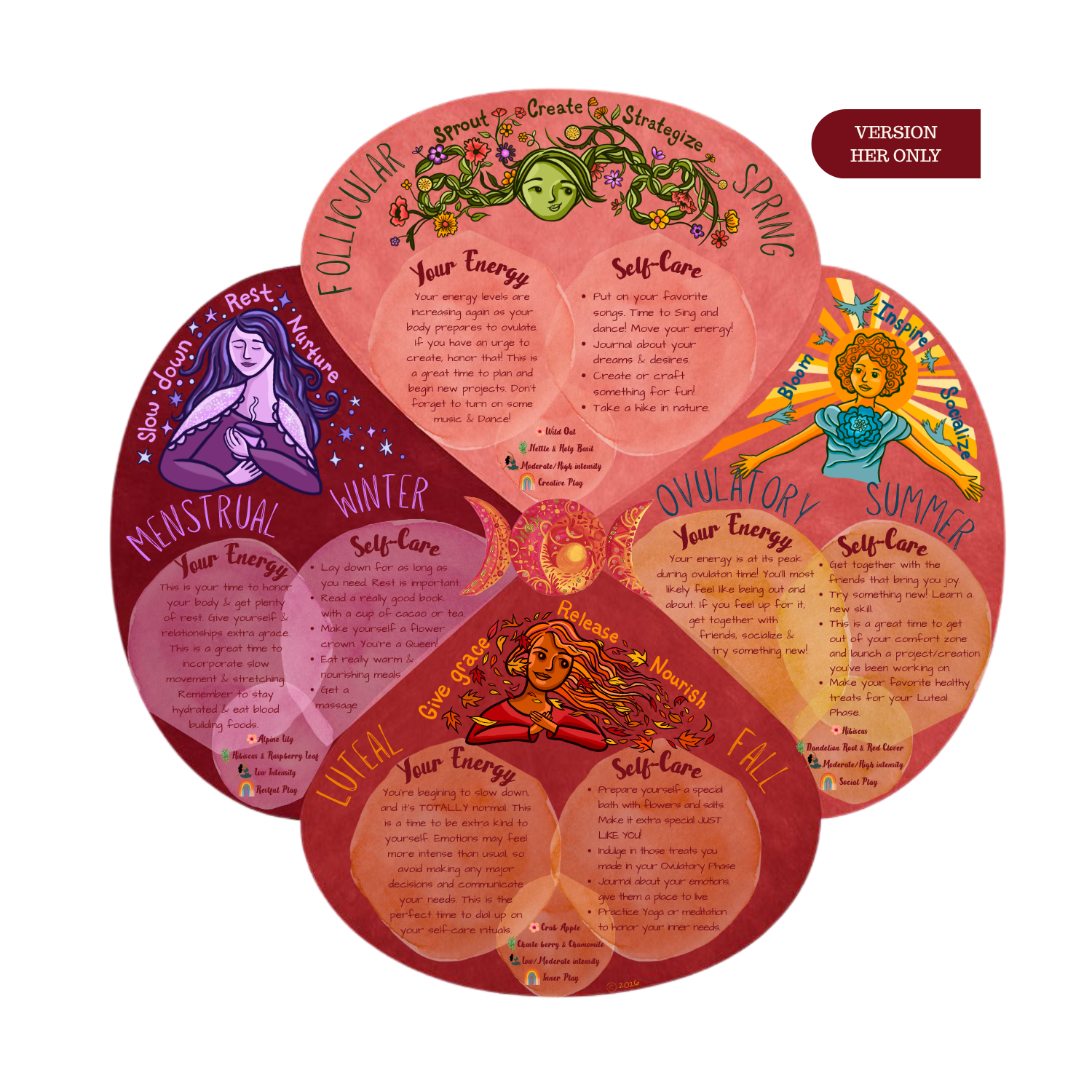 Moon Rhythms Girl.png