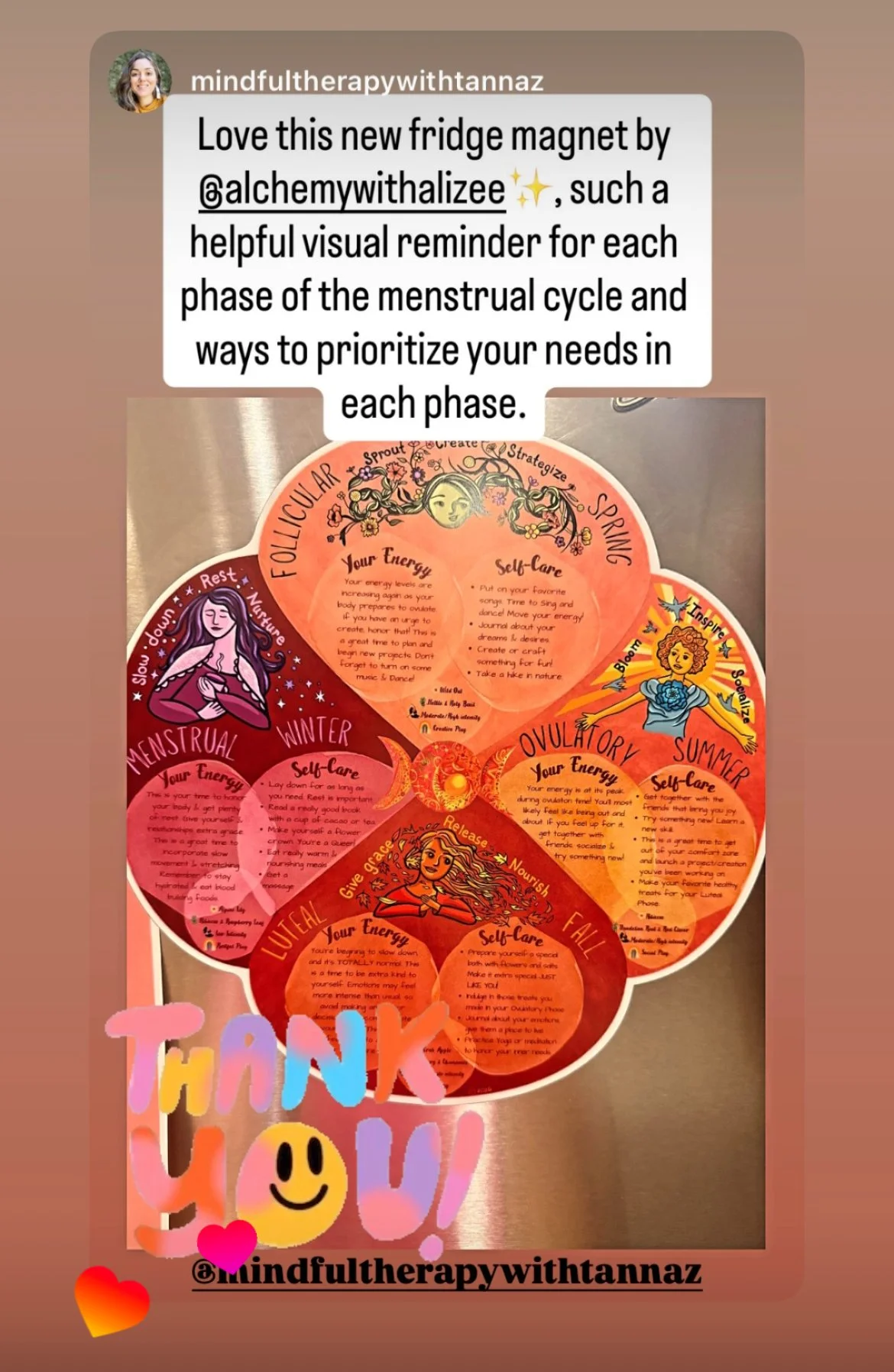 cycle syncing
