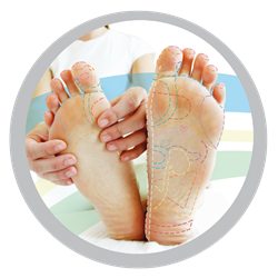 Clinical Reflexology