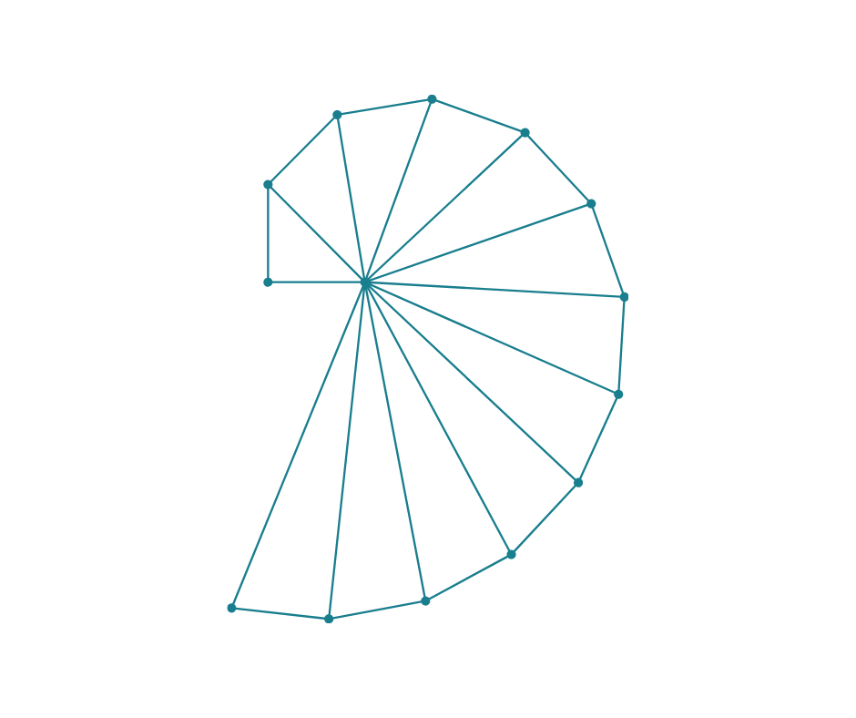 İcra ve İflas Hukuku