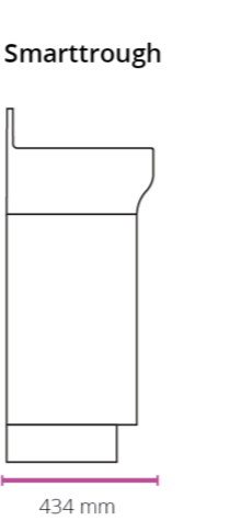 Smarttrough Trovex vanity unit