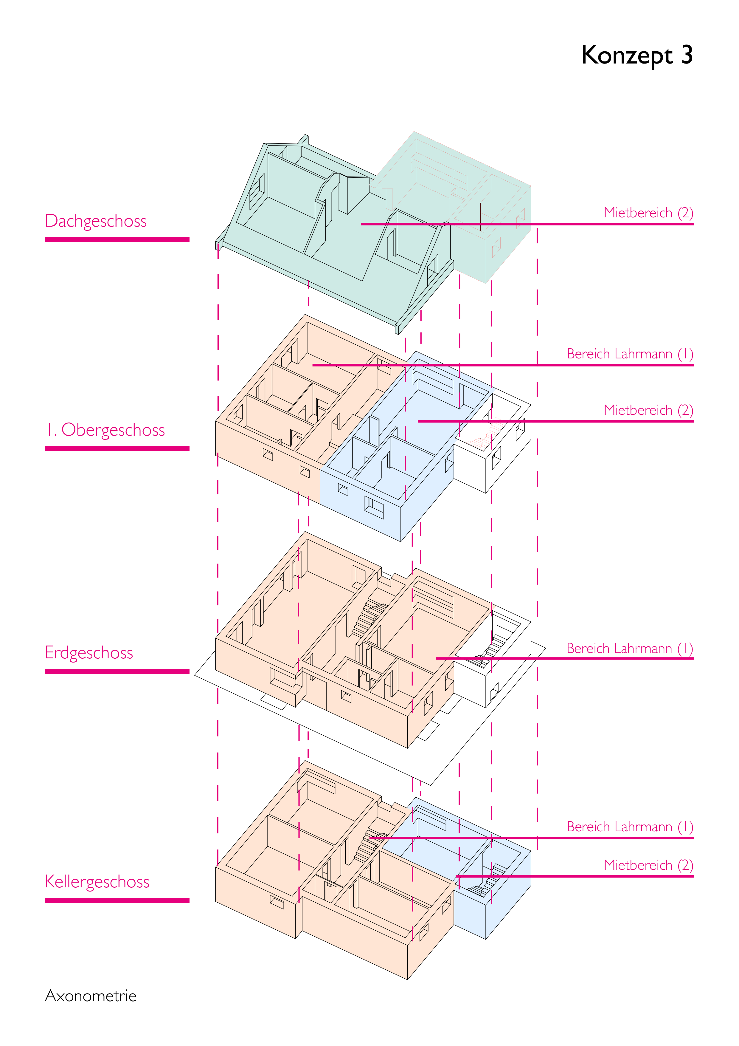 Explosions-Axonometrie Konzept 3: Darstellung einer komplexen, verzahnten Aufteilung zwischen Eigentümer- und Mietbereich.