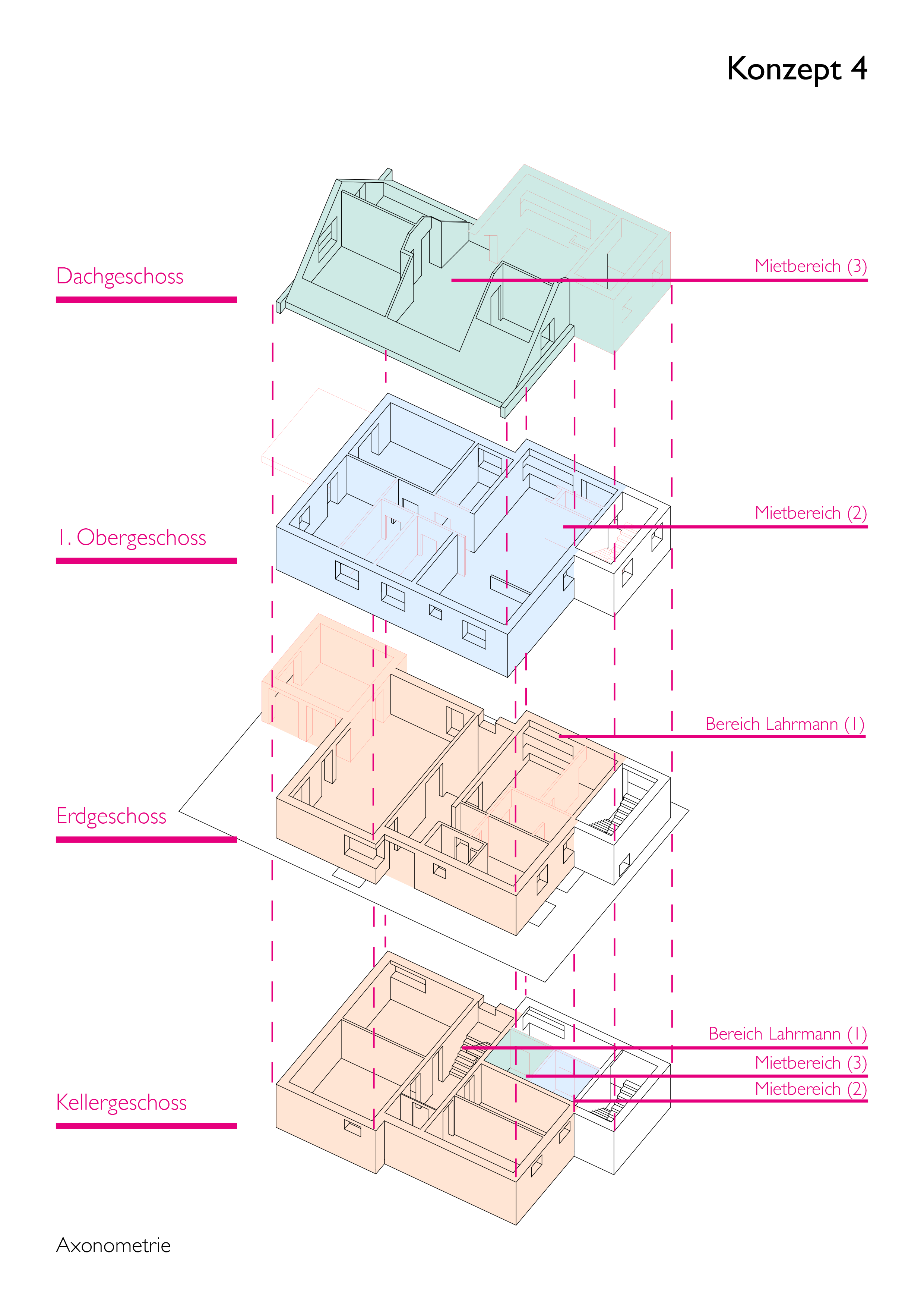 Schnittmodell Erweiterung: 3D-Darstellung der Volumenvergrößerung im Erd- und Obergeschoss für barrierefreies Wohnen.