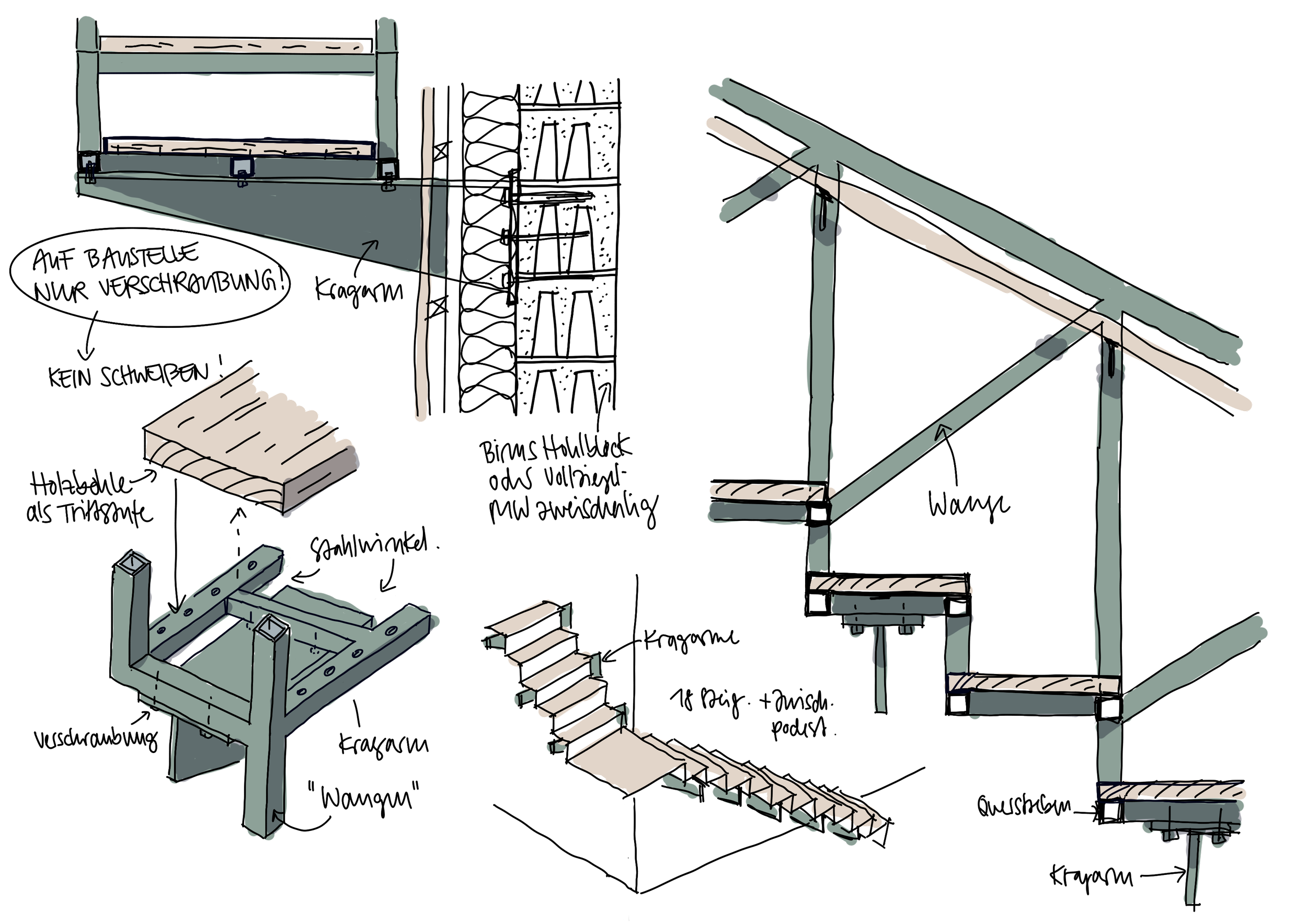 Konstruktionsskizze Außentreppe: Detailzeichnung des Wandanschlusses (Kragarm) an bestehendes Mauerwerk.