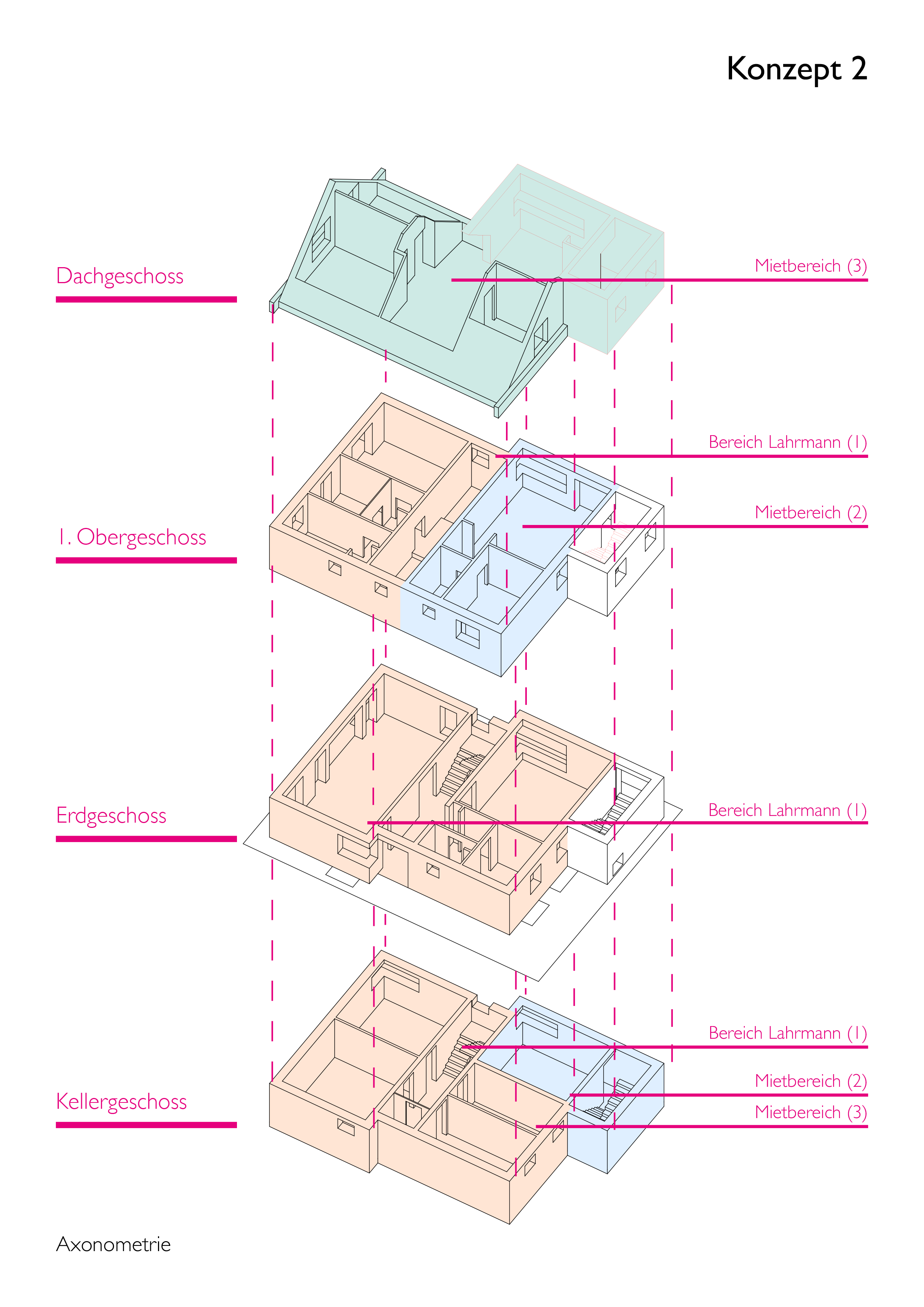 Explosions-Axonometrie Konzept 2: Räumliche Aufteilung für das Mehrfamilienhaus-Umbauprojekt.