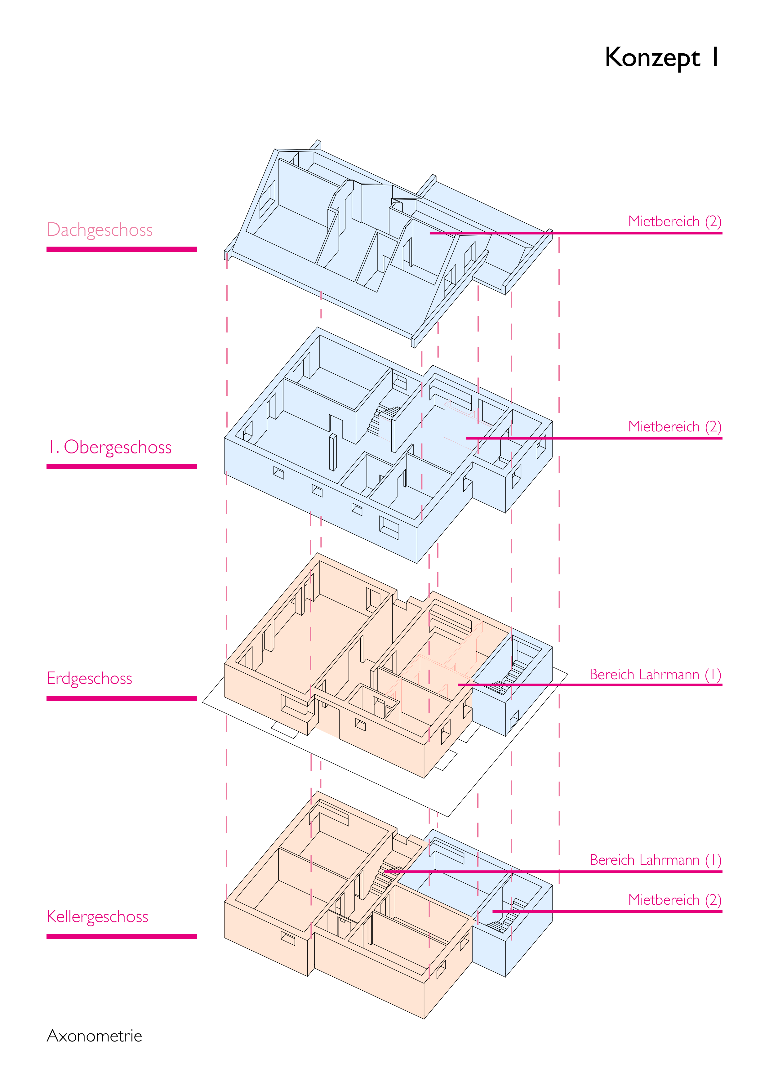 Architektur Explosionszeichnung: 3D-Ansicht der Nutzungszonen in einem Mehrfamilienhaus-Umbau.